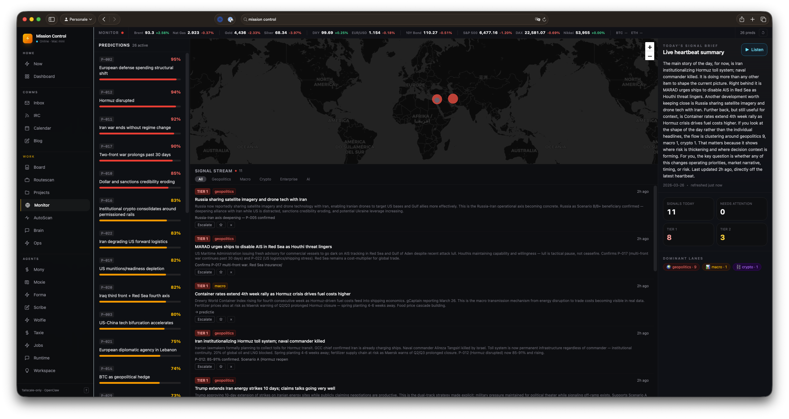 Mission Control — Predictie Active Predictions