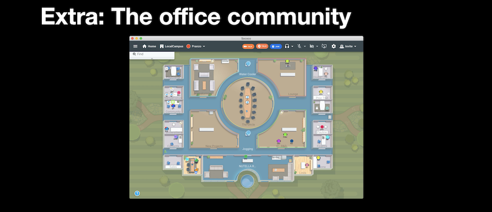Sococo, an example of office community